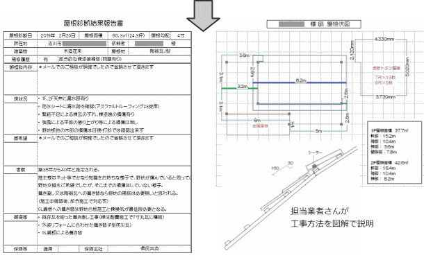 千葉県での瓦屋根修理診断報告書