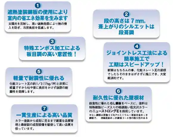 チヨダルーフルの特徴