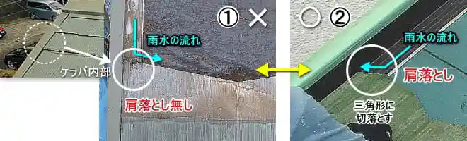 スレート屋根の雨漏り防ぐ肩落とし加工とは？