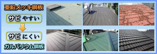 亜鉛メッキ鋼板からガルバリウム鋼板屋根へ