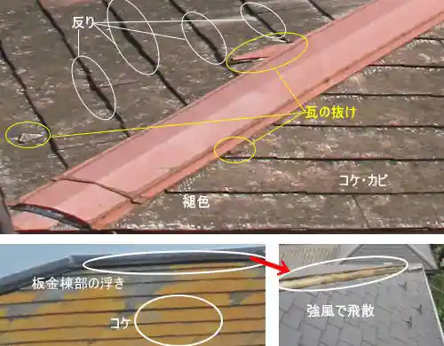 カラーベスト・コロニアルの劣化症状