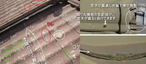 波型スレート(かわらU)の傷み