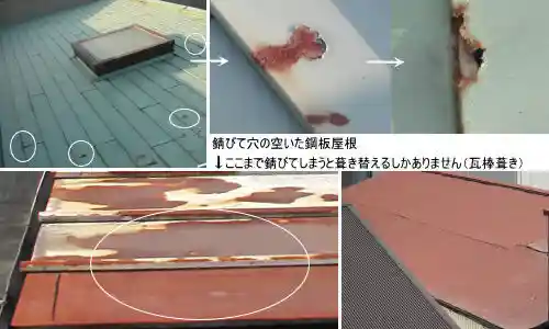 鋼板屋根のサビとトタン屋根(瓦棒・波トタン)の傷み